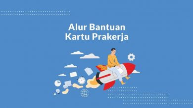 Alur Bantuan Kartu Prakerja.