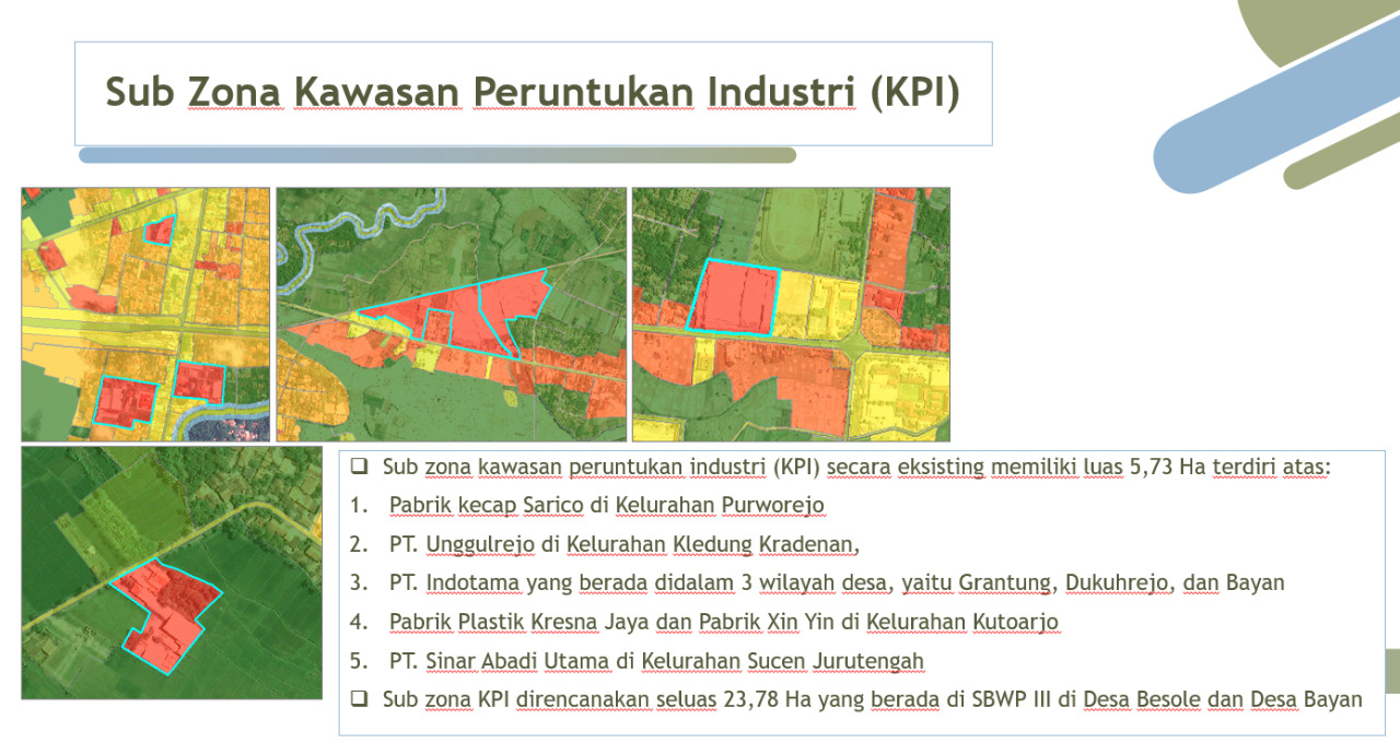 RDTR Kawasan Perkotaan untuk Industri Eksisting